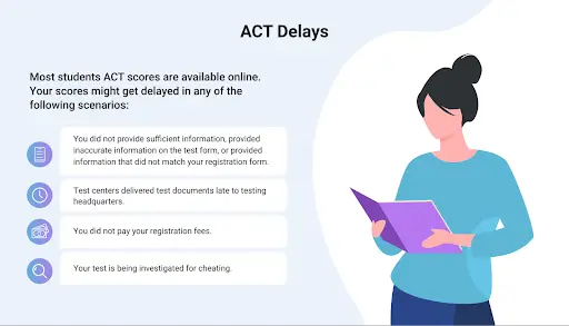 ACT Delays