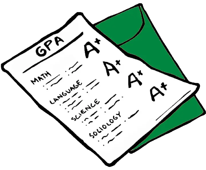 What is GPA and Why it is Important?