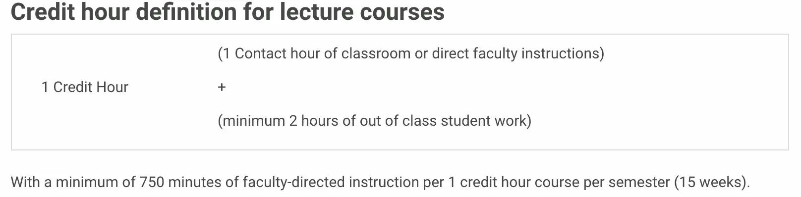 Credit hour definition of lecture course