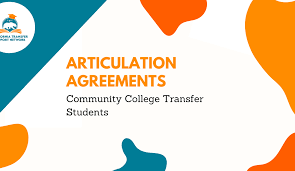 Articulation Agreements: The Simple Guide (2025)
