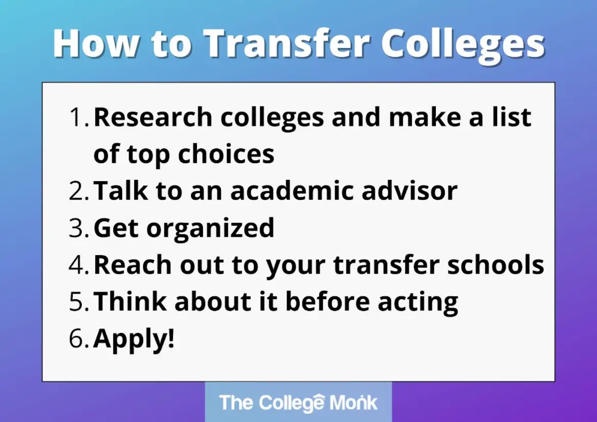 How to transfer colleges