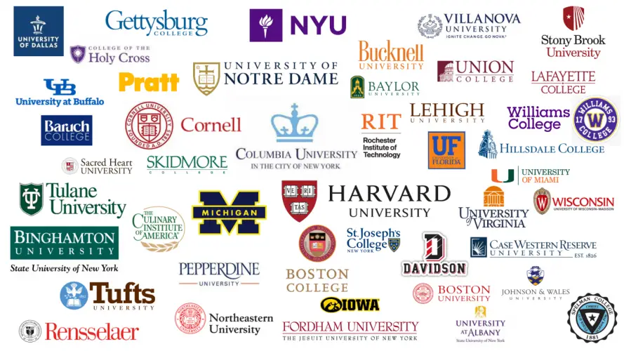 College Acceptance Rates 2025: What’s Considered Competitive?