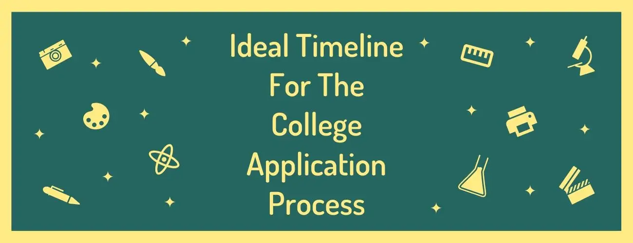 Ideal College Application Timeline Ideal College Application Timeline