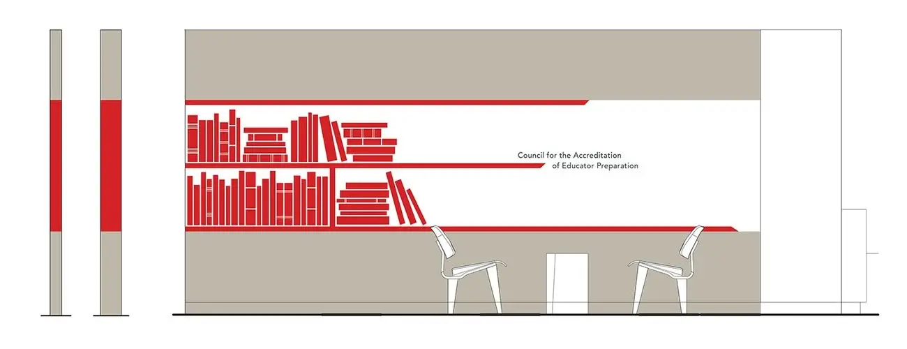 Council for the Accreditation of Educator Preparation (CAEP) Council for the Accreditation of Educator Preparation (CAEP)