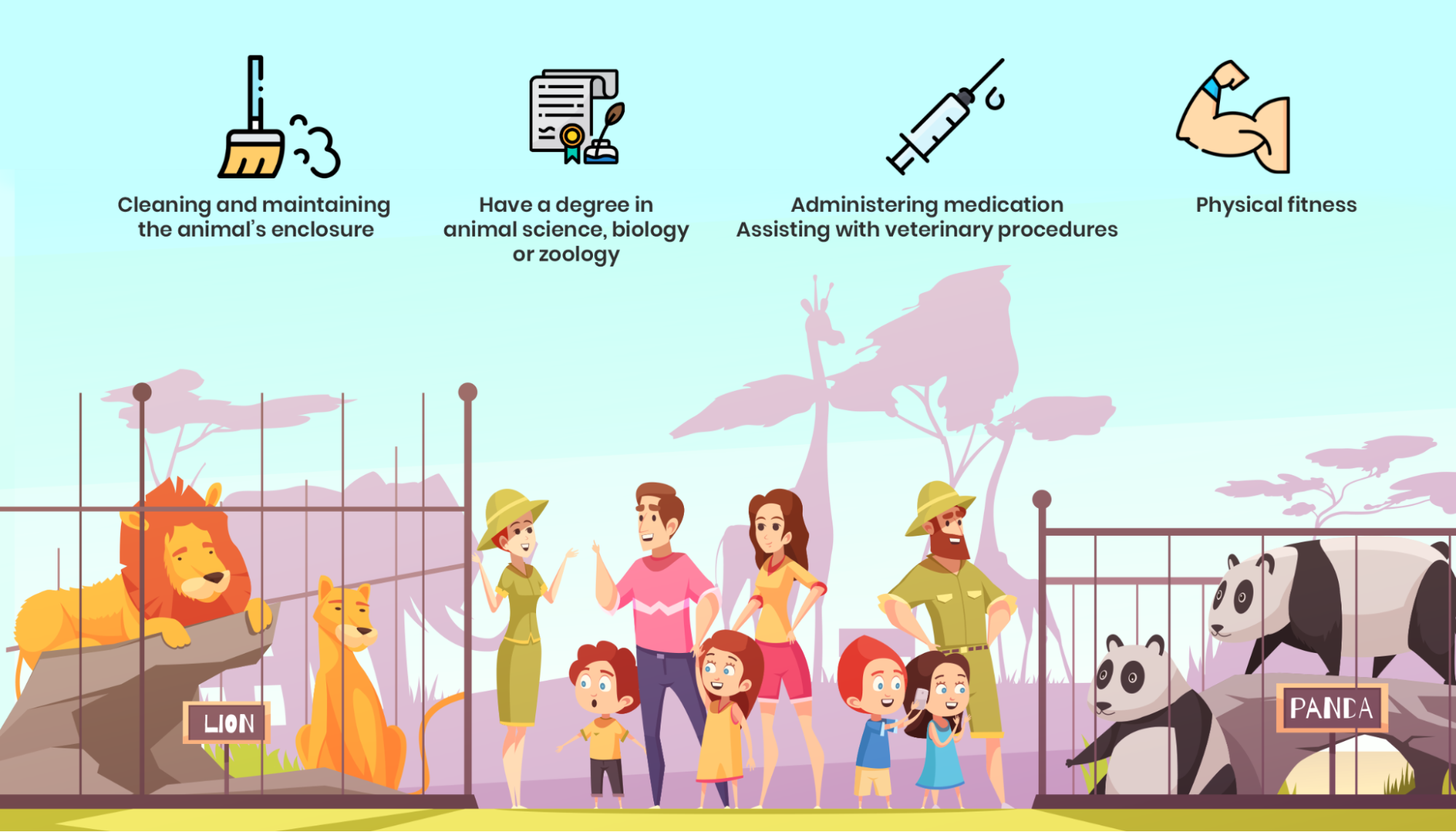 Best Online Animal Science Degree Programs