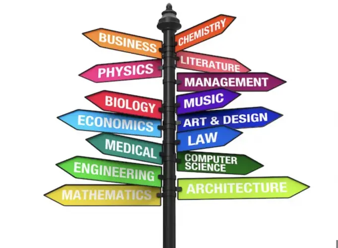 How to Choose a College Major in 2025 (With Data-Backed Steps)