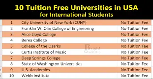 Tuition Free Colleges in the U.S. (2025): The Real List